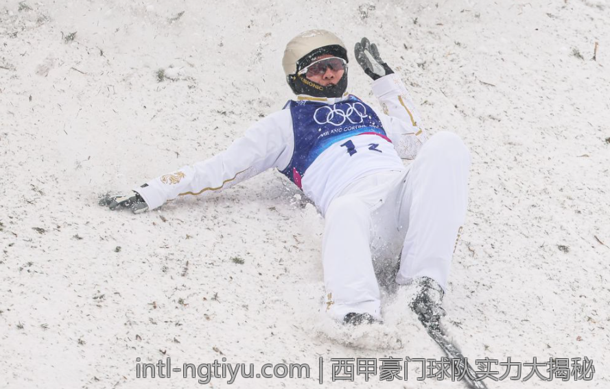 西甲豪门球队实力大揭秘